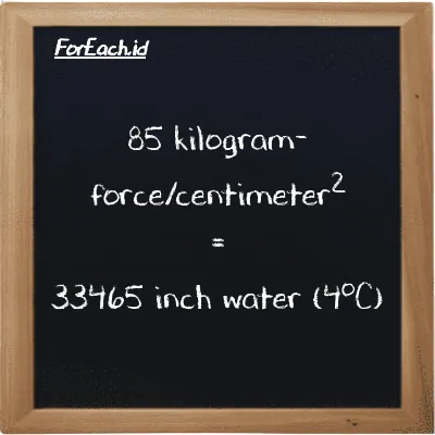 85 kilogram-force/centimeter<sup>2</sup> is equivalent to 33465 inch water (4<sup>o</sup>C) (85 kgf/cm<sup>2</sup> is equivalent to 33465 inH2O)